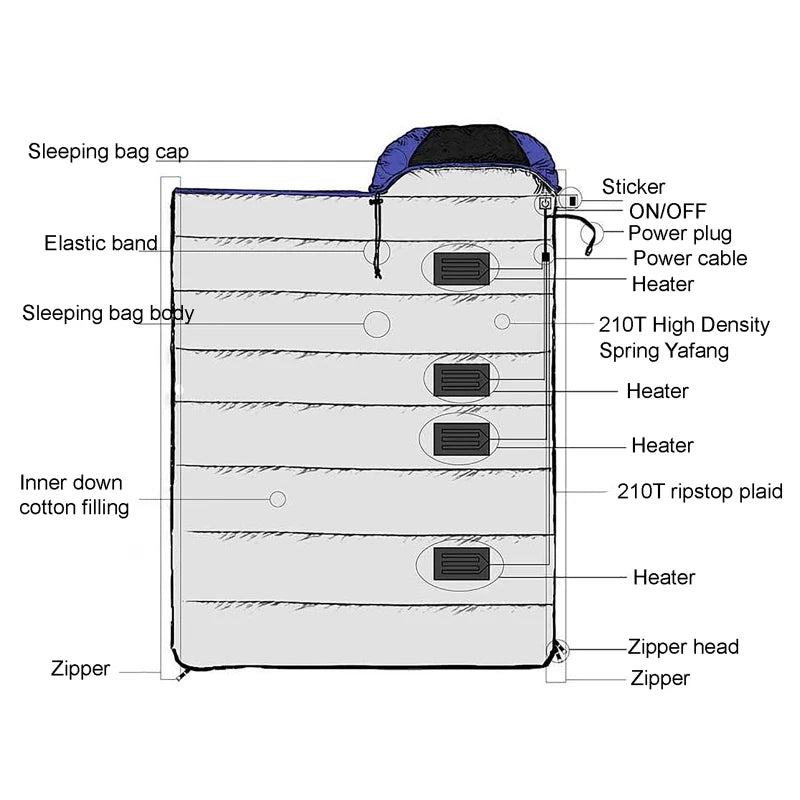 Heated Sleeping Bag - 4 heating zones