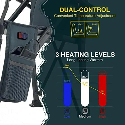 HEATED Trek Folding Camping Chair